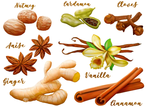 Spices