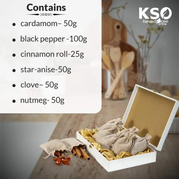Kerala spices