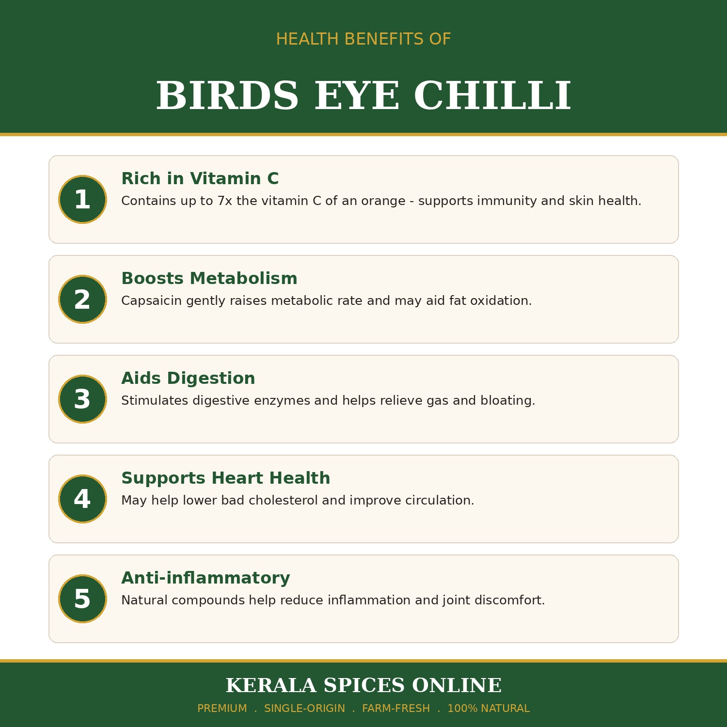 Premium Quality Dried Birds Eye Chilli -50gm - Image 5