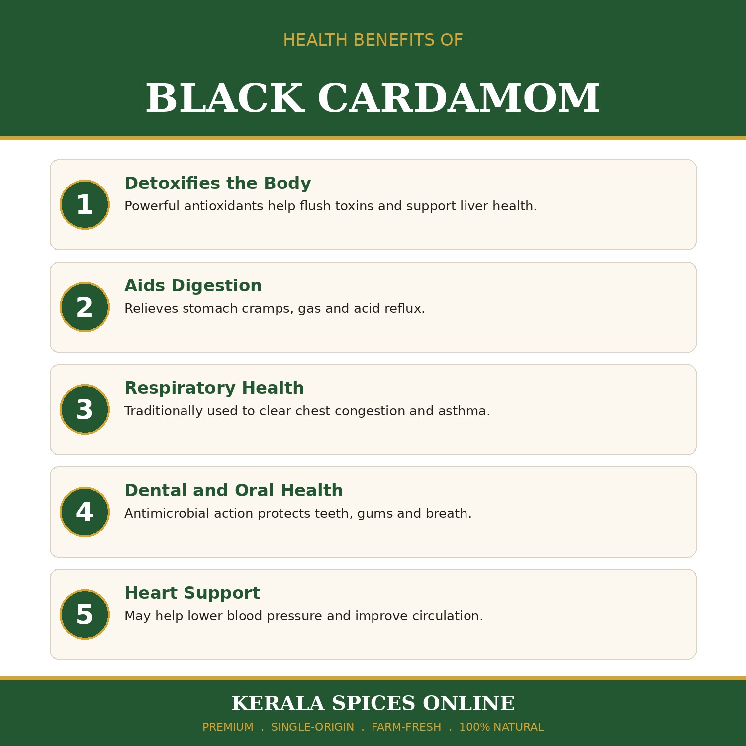 Premium Quality Black Cardamom 80gm - Image 5