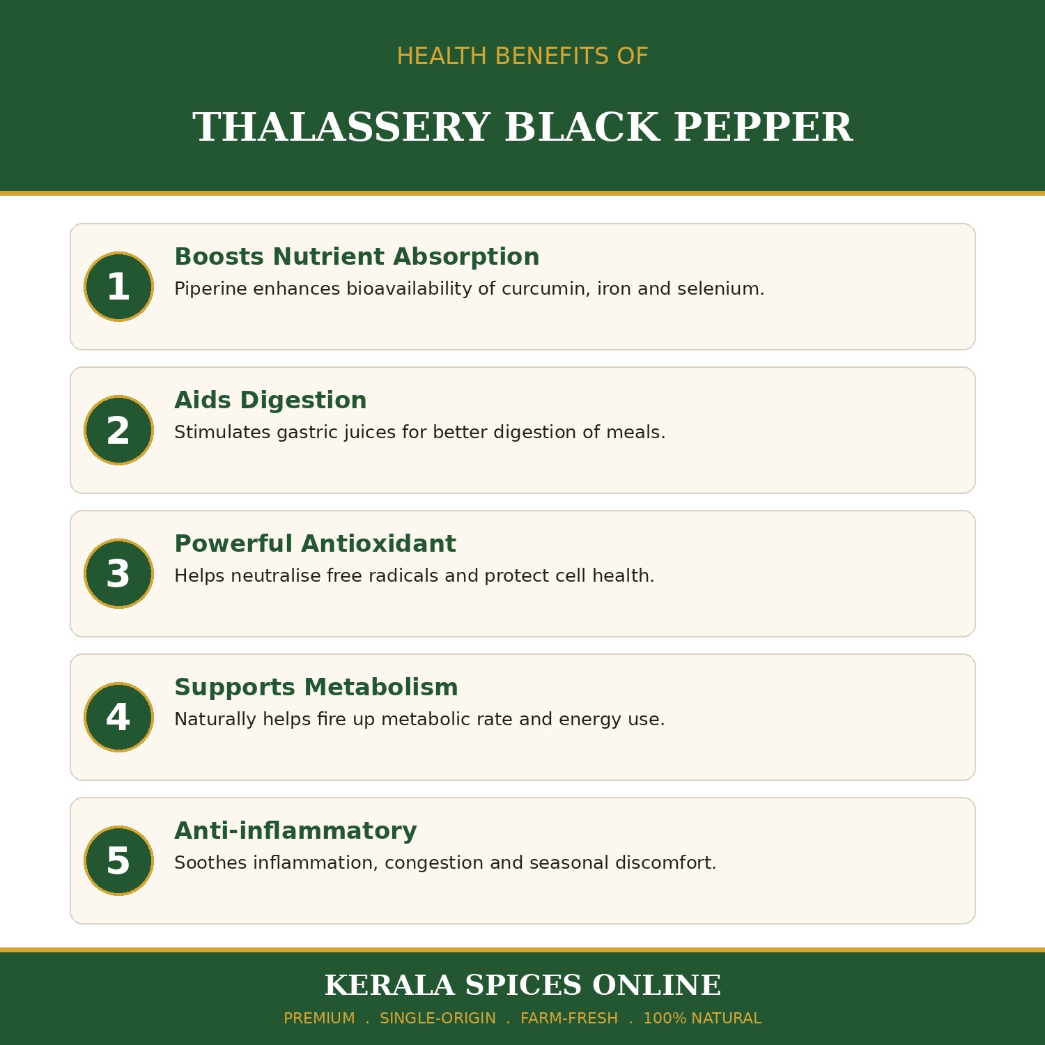 Premium Quality Thalassery pepper 12 bold -125gm - Image 5