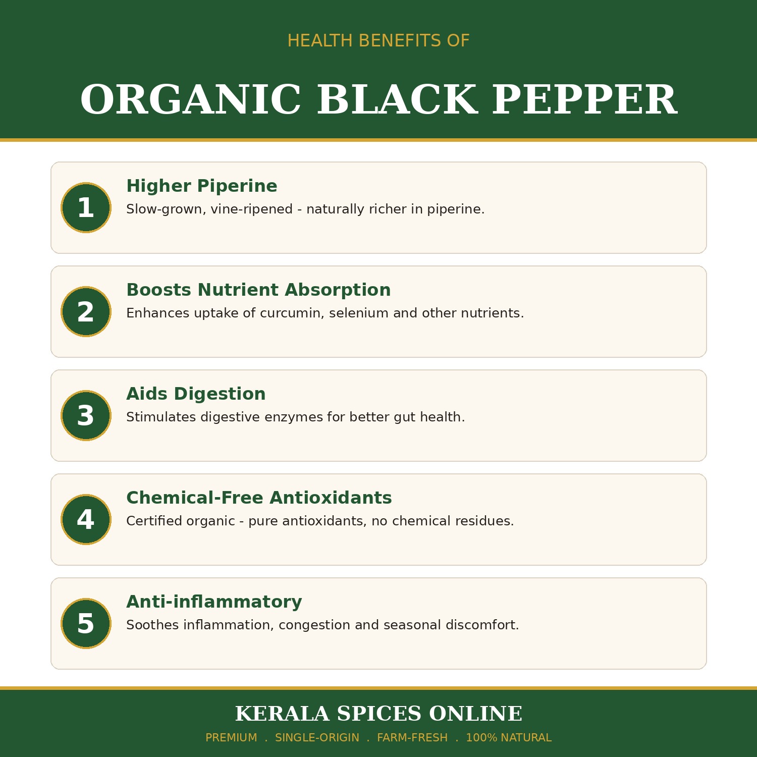 Premium Quality Organic Black Pepper - 80gm - Image 4